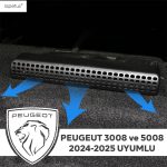 2024-2025 New Peugeot 3008 and 5008 Compatible Vent Covers